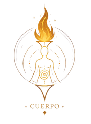 El Fuego del Cuerpo